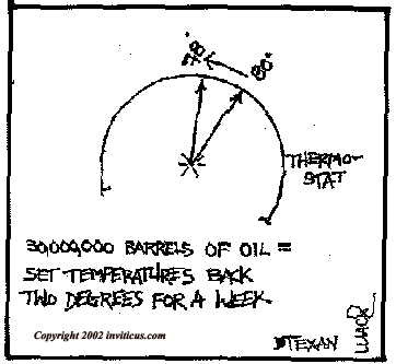conserve energy by turning down the thermostat editorial cartoon